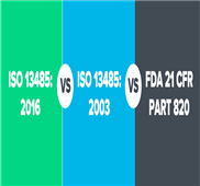 Iso 13485 version 2016 pdf free download windows 10